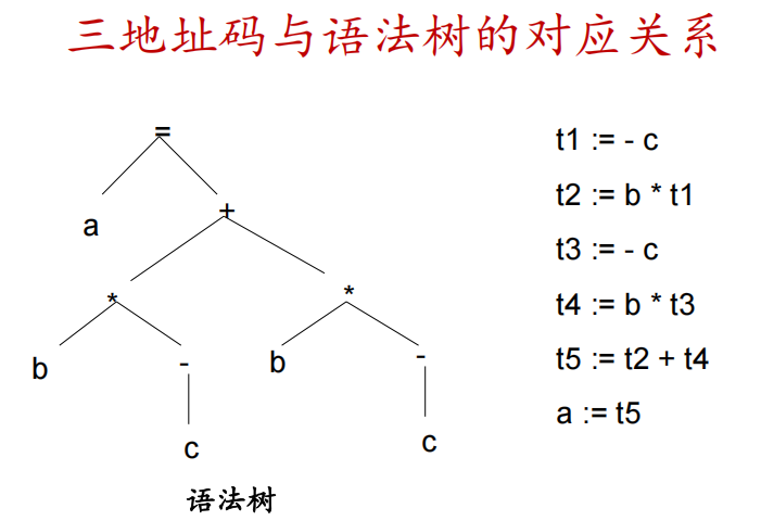 Pasted image 20251014092313.png